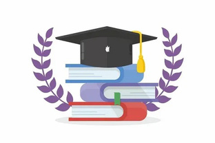 Образовательные статьи и минутки
