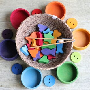 Приоритеты