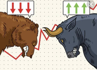 Обучение трейдингу. 