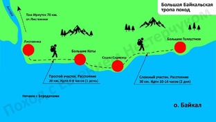 ⛰️ Поход на Байкал 