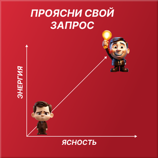Все о кризисах личности