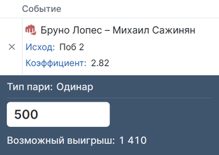 Прогноз на Contender Series 2024: Week 1