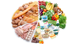 Рецепты от Лимки