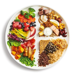 Принципы правильного питания 