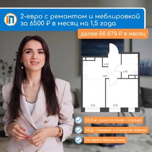 Лоты недели. Лучшие цены. Акции и скидки. 