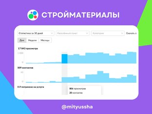 Стройматериалы