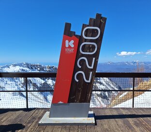 Красная Поляна и Роза-Хутор в апреле 2024 года.