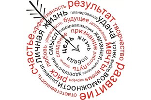 Личная и командная эффективность 