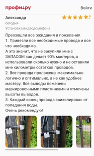 Отзывы