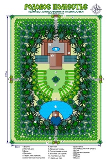 Биосферный Купол