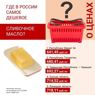 Где дешевле? 