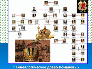 Дети российских монархов
