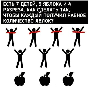 Стратегия: что, как и зачем