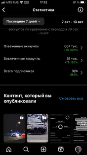 Продвигаю пока что его
