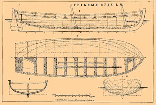 Тимлидский Фреймворк