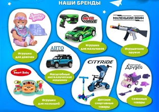 Кто мы и где купить?