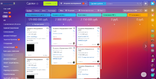 Готовые решения для бизнеса