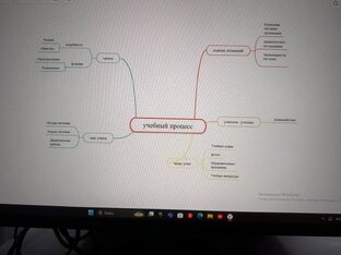Рождение замысла проекта