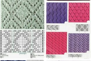 Узоры спицами