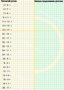 Сборник по устному счёту "Арифметика Альфа"