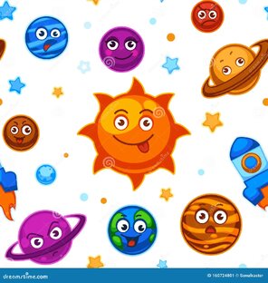 Аспекты планет