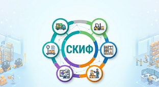 Модули складского учета