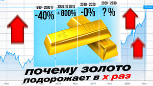 Золото