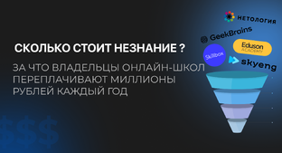 Библиотека руководителя