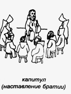 Язык религии