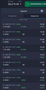 БЫСТРАЯ ТОРГОВЛЯ ВАЛЮТОЙ