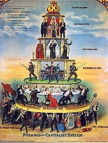 Сословия в Российской империи