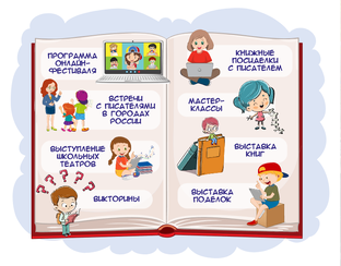 VIII Всероссийский фестиваль "Игрушки родом из книжкки"