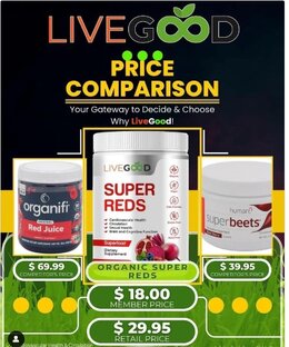 Живите ХОРОШО!