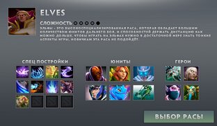 Обзоры и Гайды за раcсу Elves/Эльфы