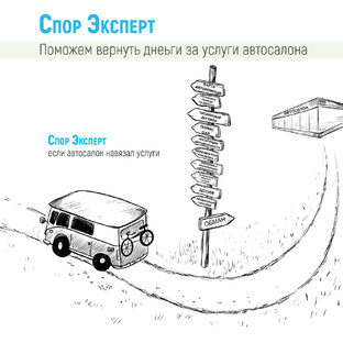 Автосалон навязал услуги - как вернуть деньги