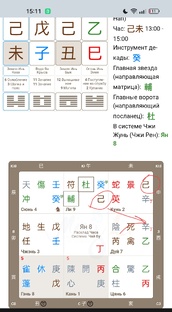Прогнозы 2026 (месяц/день)