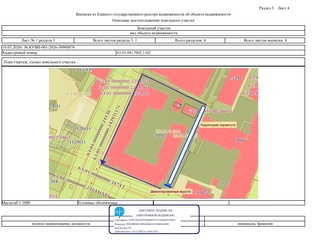 Наш земельный участок. Что можно?