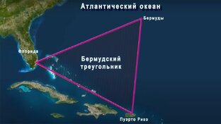 Расследование различных тем