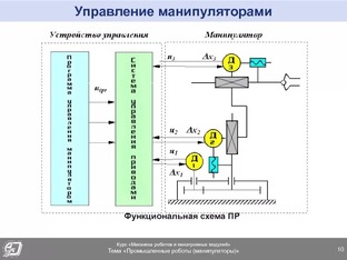 Неизученная наука.