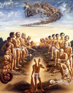 Тонкие тела человека 