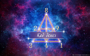 Разбор денежного треугольника