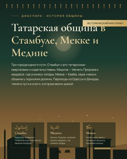 Татары в Стамбуле, Мекке и Медине 