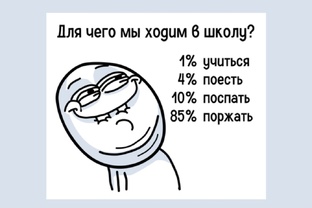 так для чего же?