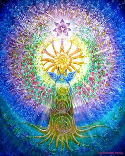 ✨Живые практики для работы собой