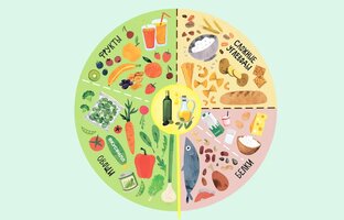 Правильное питание