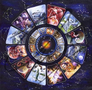 Прогнозы для знаков зодиака 