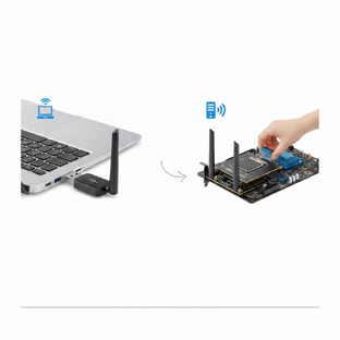 Технологии