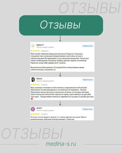 Отзывы