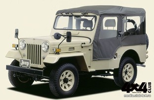 История создания и развития внедорожников