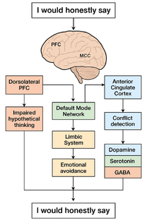 Кейс "Смоленск 1942"